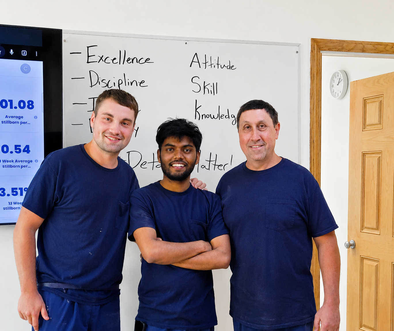 On-farm excellence — discipline, skill, knowledge